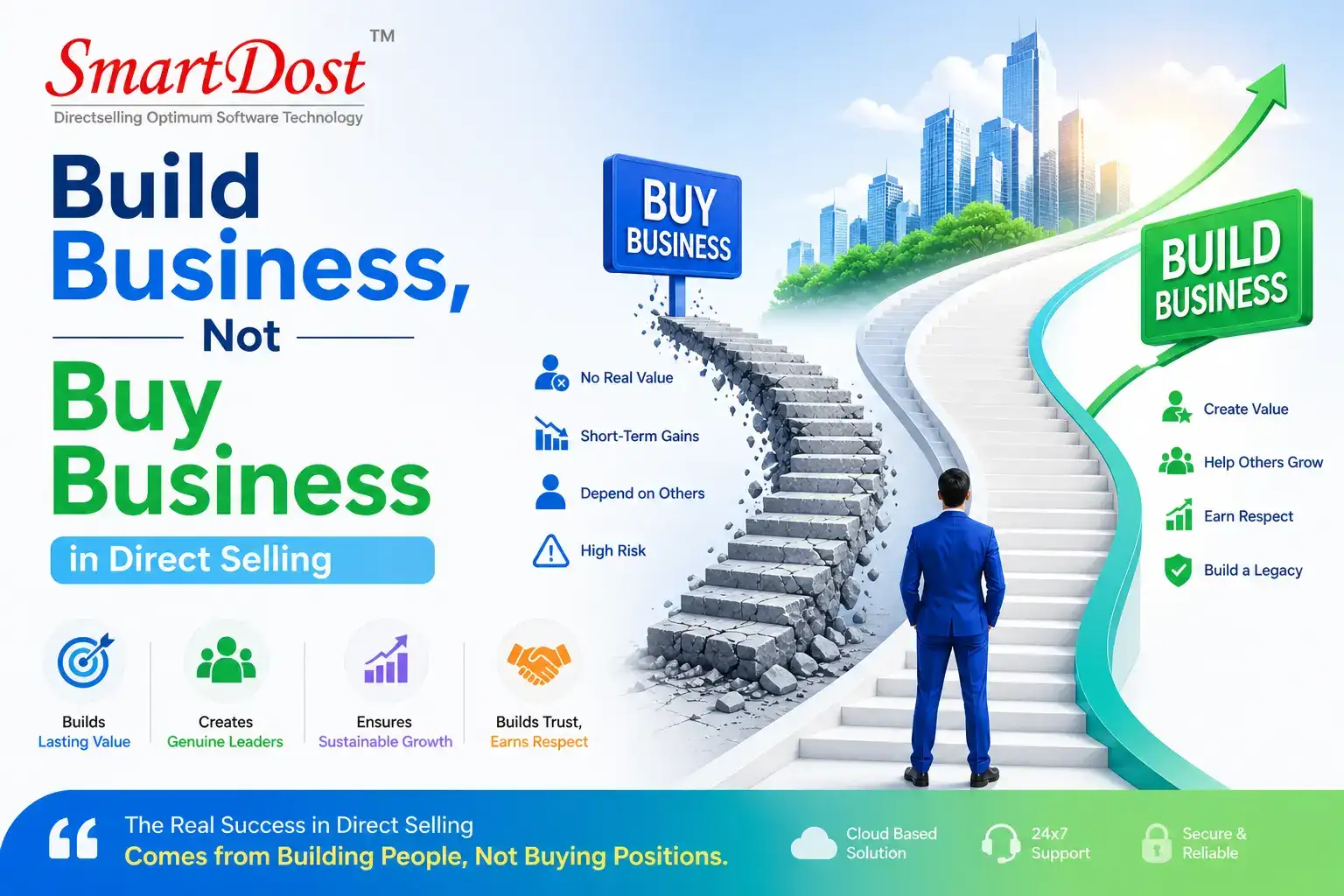 Build Business, Not Buy Business in Direct Selling
