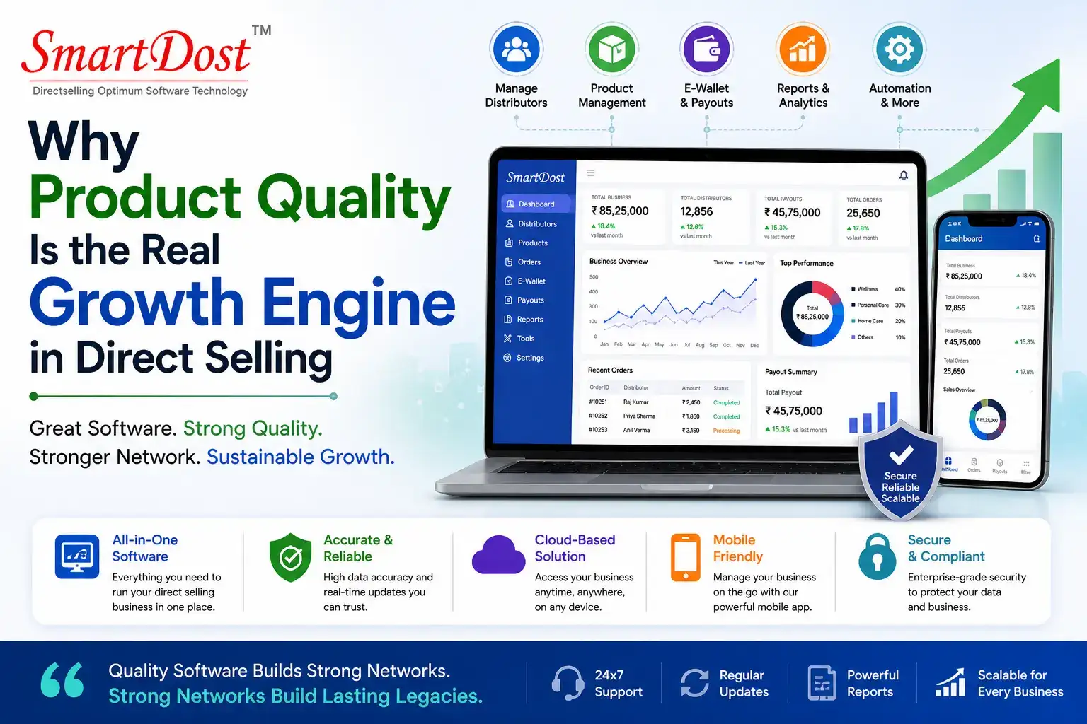 Why Product Quality Is the Real Growth Engine in Direct Selling